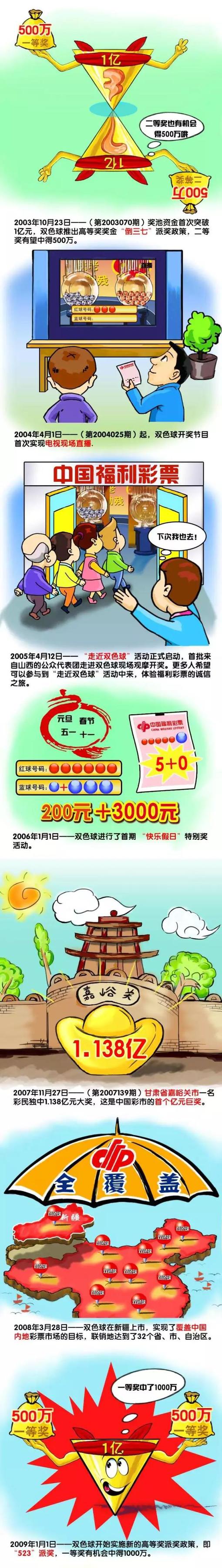 人行道上的司机：年糕2020